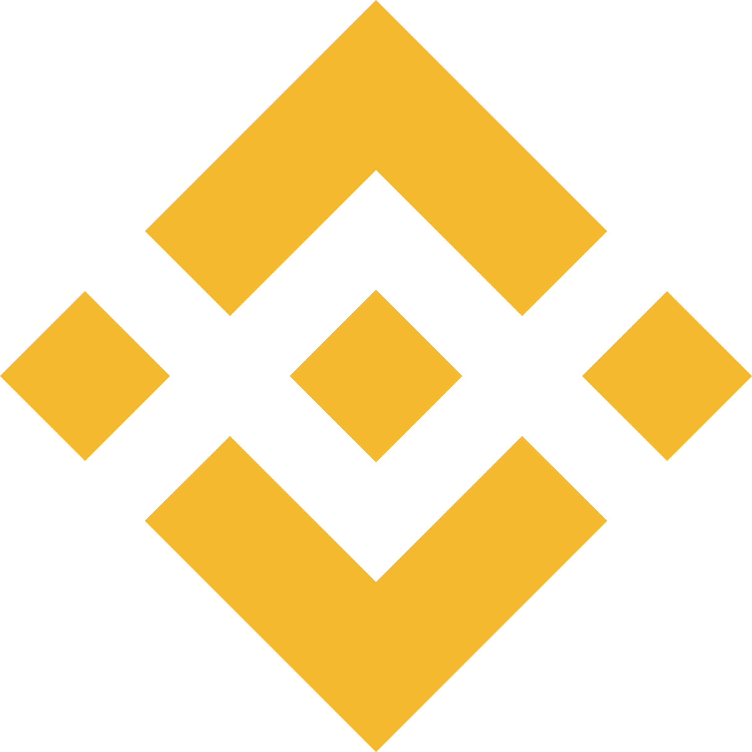 Binance Coin